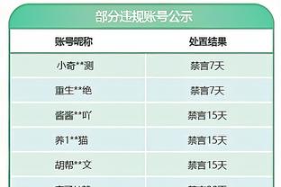 Tân môi: Hai giáo viên ngoại giáo mới thuê của Tân Môn Hổ đều đến từ Tây Ban Nha, đang làm visa đến Trung Quốc